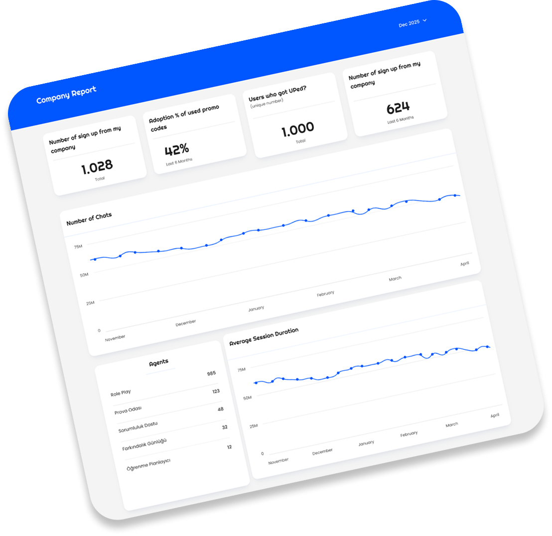 UP AI Growth Companion showcase